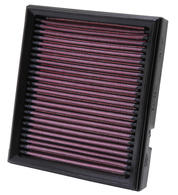 Filtro de aire BA-2201